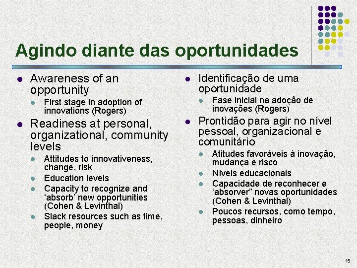 Agindo diante das oportunidades l Awareness of an opportunity l l First stage in