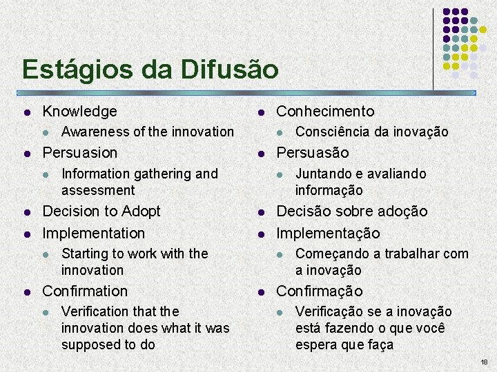 Estágios da Difusão l Knowledge l l l l Verification that the innovation does