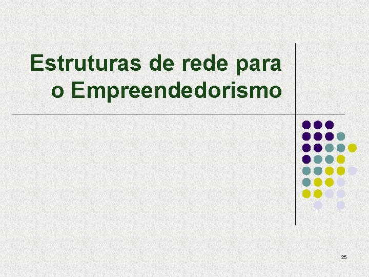 Estruturas de rede para o Empreendedorismo 25 