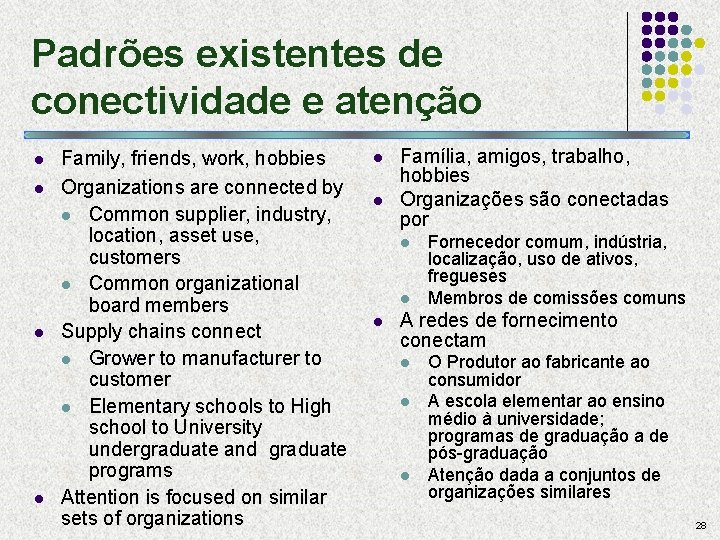 Padrões existentes de conectividade e atenção l l Family, friends, work, hobbies Organizations are