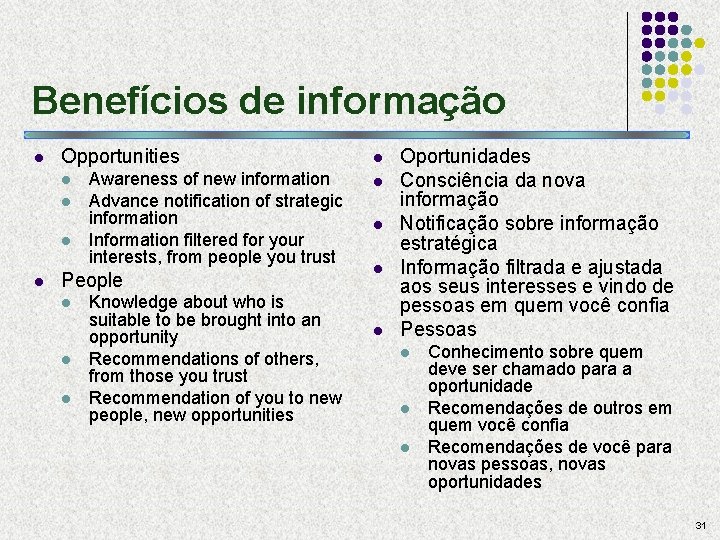 Benefícios de informação l Opportunities l l Awareness of new information Advance notification of