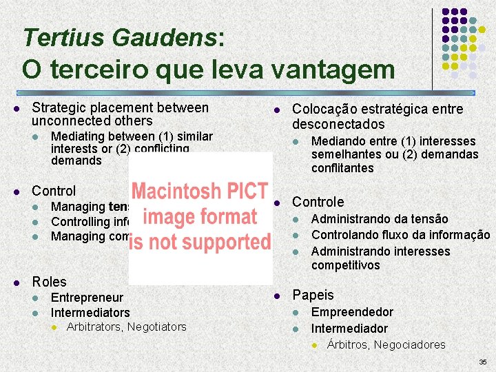 Tertius Gaudens: O terceiro que leva vantagem l Strategic placement between unconnected others l