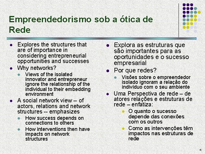 Empreendedorismo sob a ótica de Rede l l Explores the structures that are of