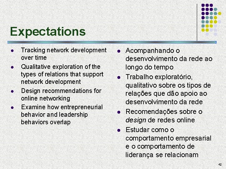 Expectations l l Tracking network development over time Qualitative exploration of the types of