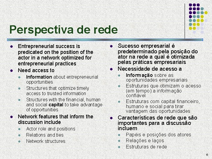 Perspectiva de rede l l Entrepreneurial success is predicated on the position of the