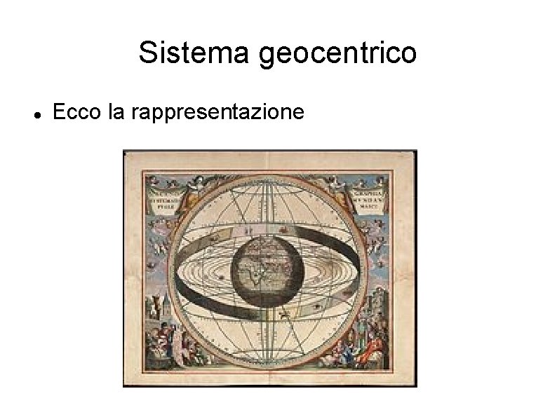 Sistema geocentrico Ecco la rappresentazione 