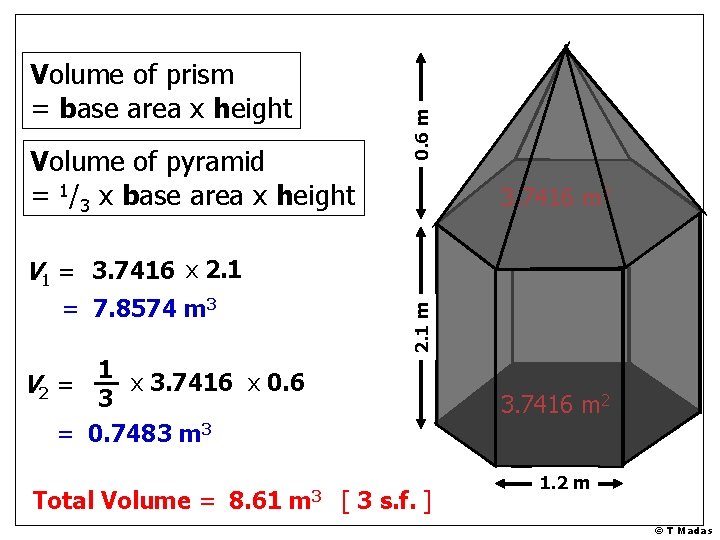 Volume of pyramid = 1/3 x base area x height 0. 6 m Volume