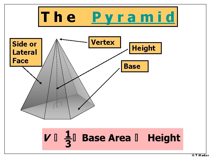 The Side or Lateral Face Pyramid Vertex Height Base © T Madas 