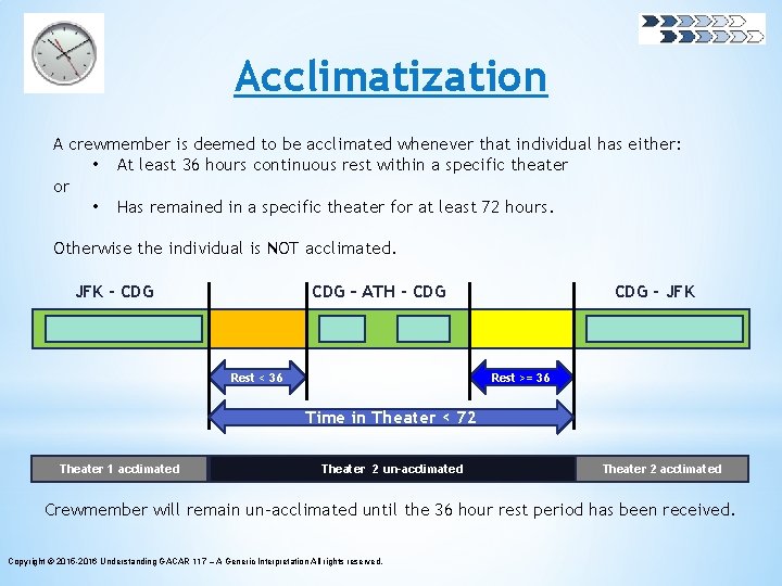 Acclimatization A crewmember is deemed to be acclimated whenever that individual has either: •