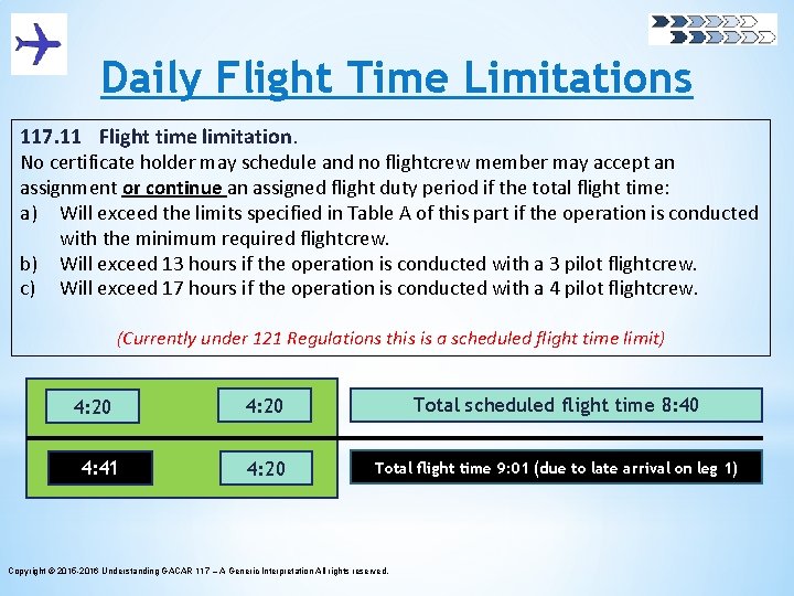 Daily Flight Time Limitations 117. 11 Flight time limitation. No certificate holder may schedule