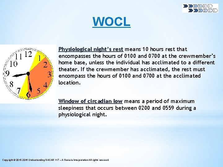 WOCL Physiological night’s rest means 10 hours rest that encompasses the hours of 0100