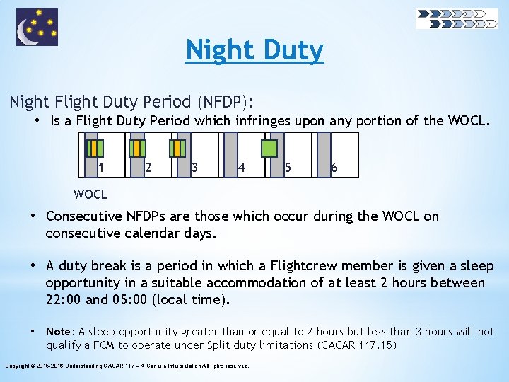 Night Duty Night Flight Duty Period (NFDP): • Is a Flight Duty Period which