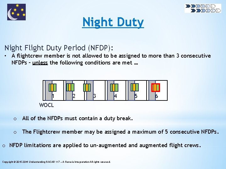 Night Duty Night Flight Duty Period (NFDP): • A flightcrew member is not allowed