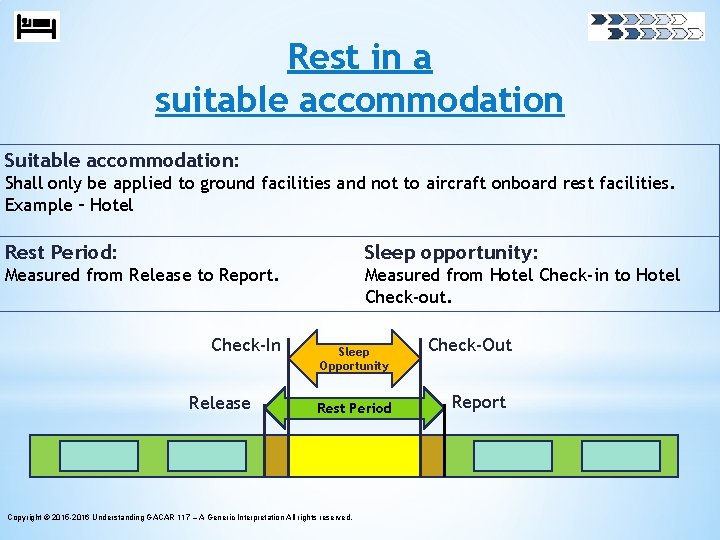 Rest in a suitable accommodation Suitable accommodation: Shall only be applied to ground facilities