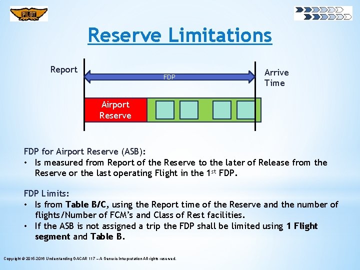 Reserve Limitations Report FDP Arrive Time Airport Reserve FDP for Airport Reserve (ASB): •