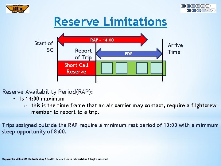 Reserve Limitations Start of SC RAP – 14: 00 Report of Trip Short Call
