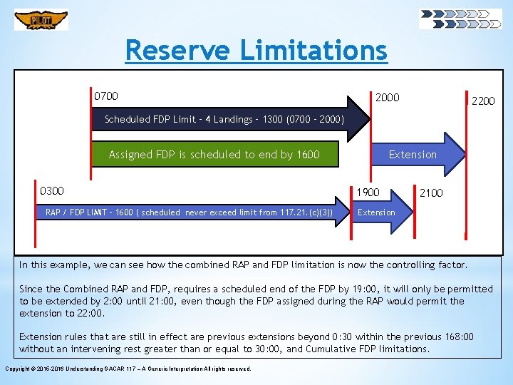 Reserve Limitations 0700 2000 2200 Scheduled FDP Limit – 4 Landings – 1300 (0700