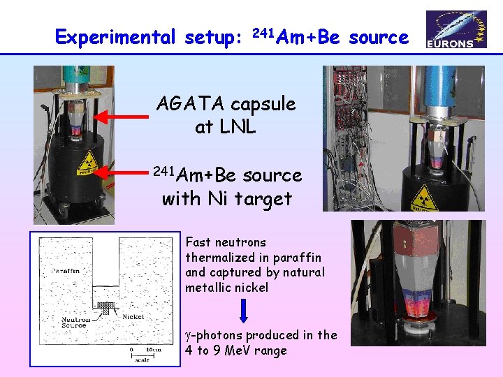 Experimental setup: 241 Am+Be AGATA capsule at LNL 241 Am+Be source with Ni target