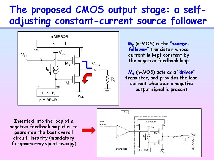 The proposed CMOS output stage: a selfadjusting constant-current source follower M 2 (n-MOS) is