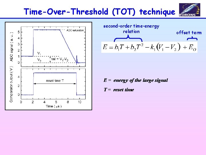 Time-Over-Threshold (TOT) technique second-order time-energy relation E = energy of the large signal T