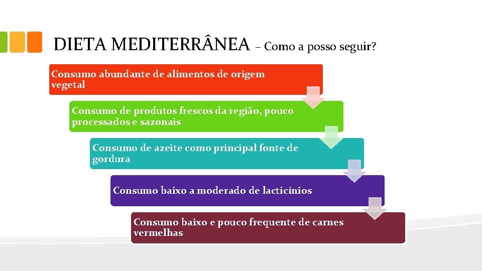 DIETA MEDITERR NEA – Como a posso seguir? Consumo abundante de alimentos de origem