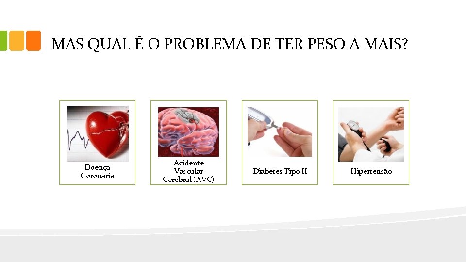 MAS QUAL É O PROBLEMA DE TER PESO A MAIS? Doença Coronária Acidente Vascular