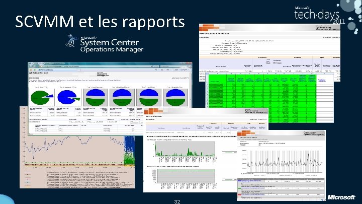 SCVMM et les rapports 32 