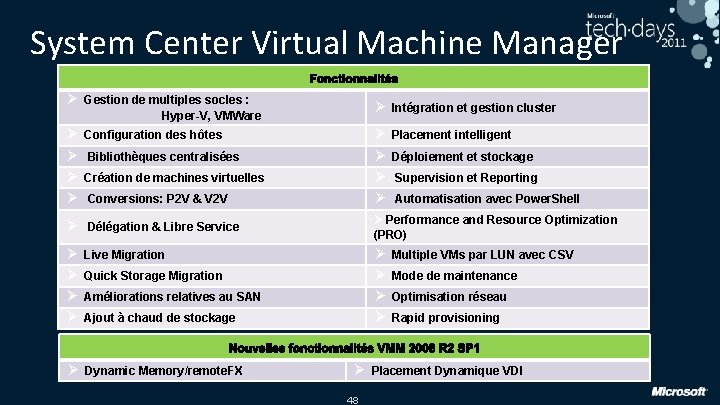 System Center Virtual Machine Manager Ø Gestion de multiples socles : Ø Intégration et