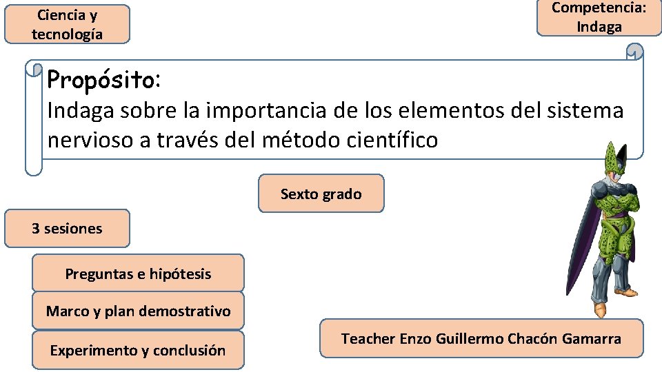 Competencia: Indaga Ciencia y tecnología Propósito: Indaga sobre la importancia de los elementos del