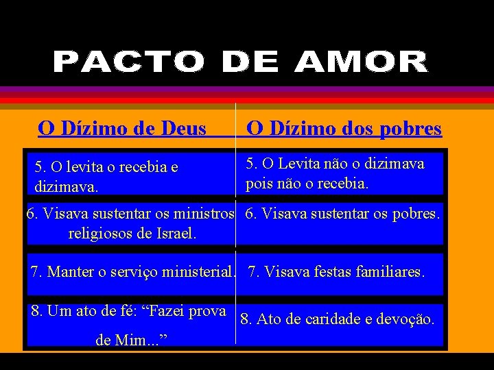 O Dízimo de Deus O Dízimo dos pobres 5. O levita o recebia e