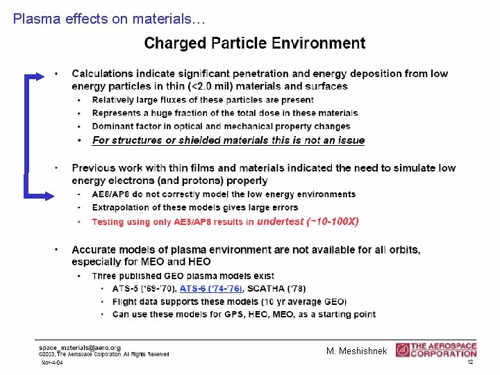 Plasma effects on materials… M. Meshishnek 15 
