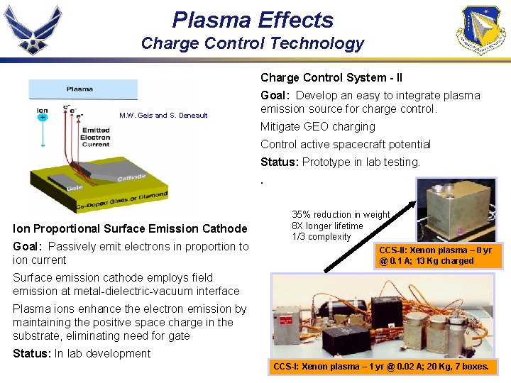 Plasma Effects Charge Control Technology Charge Control System - II M. W. Geis and