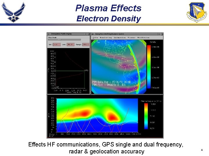 Plasma Effects Electron Density Effects HF communications, GPS single and dual frequency, radar &