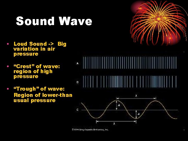 Sound Wave • Loud Sound -> Big variation in air pressure • “Crest” of