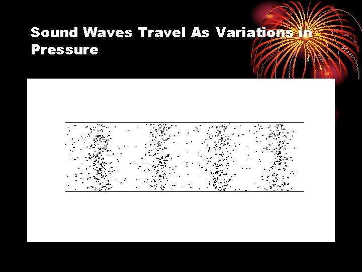 Sound Waves Travel As Variations in Pressure 