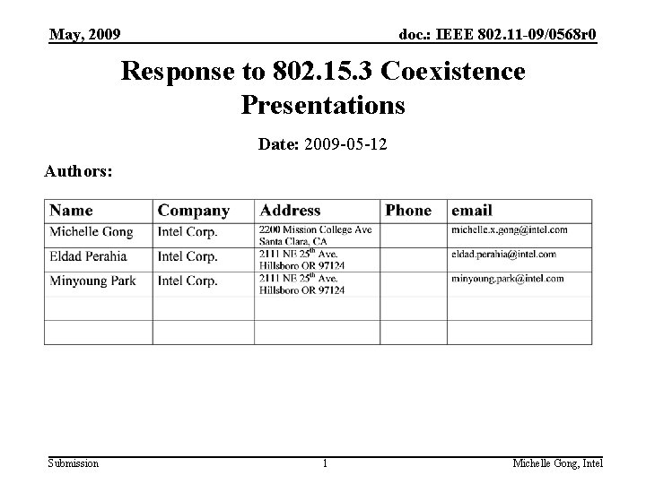 May, 2009 doc. : IEEE 802. 11 -09/0568 r 0 Response to 802. 15.