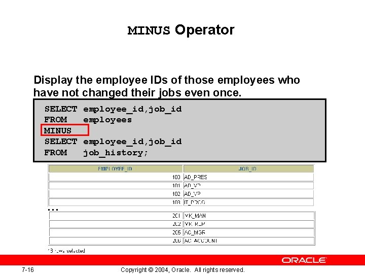 MINUS Operator Display the employee IDs of those employees who have not changed their MINUS Operator Display the employee IDs of those employees who have not changed their
