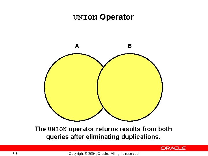 UNION Operator A B The UNION operator returns results from both queries after eliminating UNION Operator A B The UNION operator returns results from both queries after eliminating