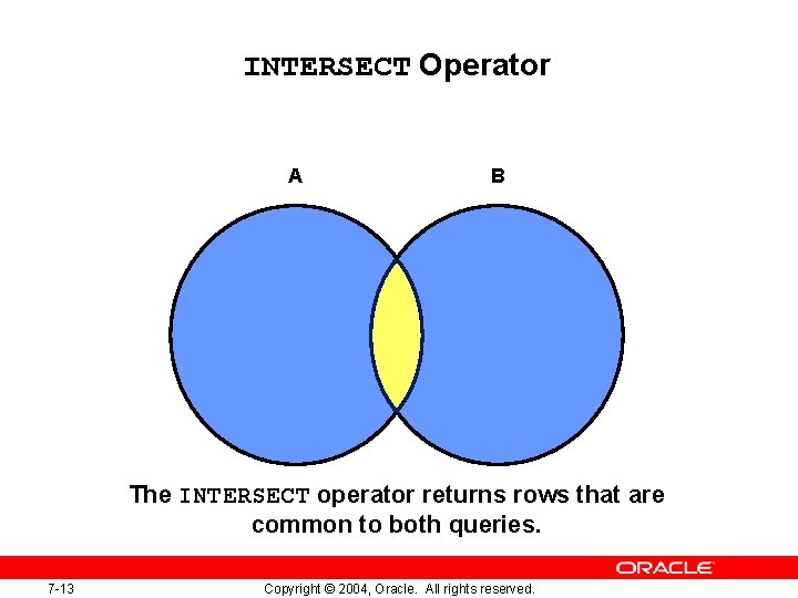 INTERSECT Operator A B The INTERSECT operator returns rows that are common to both INTERSECT Operator A B The INTERSECT operator returns rows that are common to both