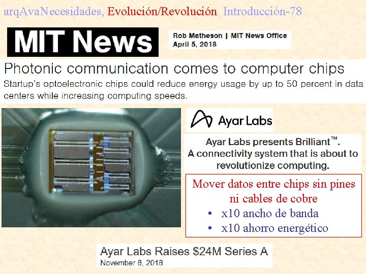 arq. Ava. Necesidades, Evolución/Revolución Introducción-78 Mover datos entre chips sin pines ni cables de