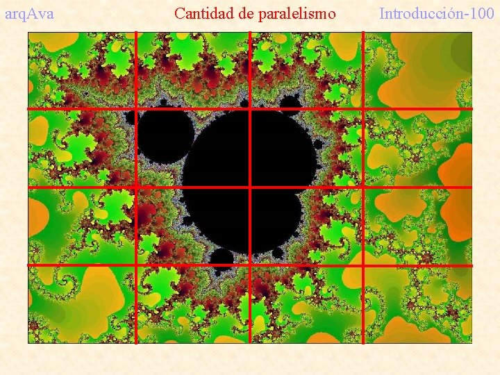 arq. Ava Cantidad de paralelismo Introducción-100 