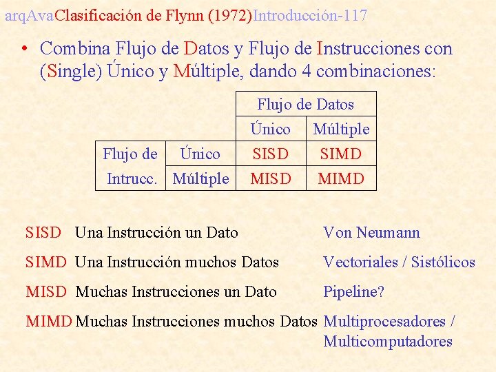 arq. Ava. Clasificación de Flynn (1972)Introducción-117 • Combina Flujo de Datos y Flujo de