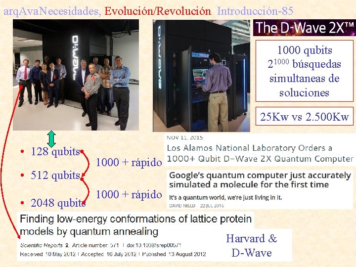 arq. Ava. Necesidades, Evolución/Revolución Introducción-85 1000 qubits 21000 búsquedas simultaneas de soluciones 25 Kw