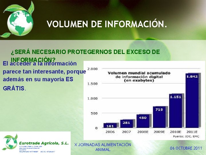 VOLUMEN DE INFORMACIÓN. ¿SERÁ NECESARIO PROTEGERNOS DEL EXCESO DE INFORMACIÓN? El acceder a la