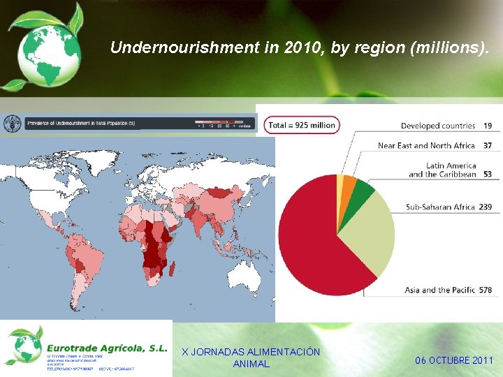 Undernourishment in 2010, by region (millions). X JORNADAS ALIMENTACIÓN ANIMAL 06 OCTUBRE 2011 