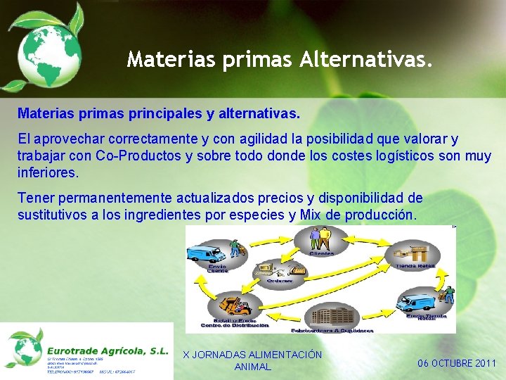 Materias primas Alternativas. Materias primas principales y alternativas. El aprovechar correctamente y con agilidad