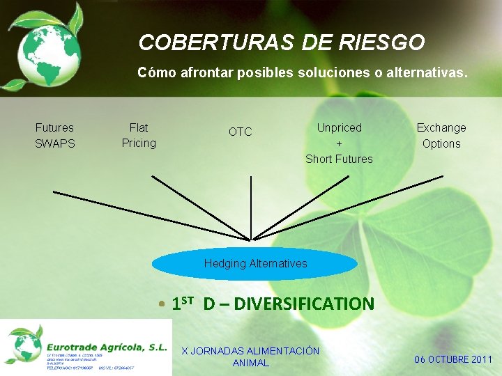 COBERTURAS DE RIESGO Cómo afrontar posibles soluciones o alternativas. Futures SWAPS Flat Pricing OTC