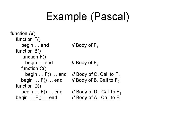 Example (Pascal) function A() function F() begin … end function B() function F() begin