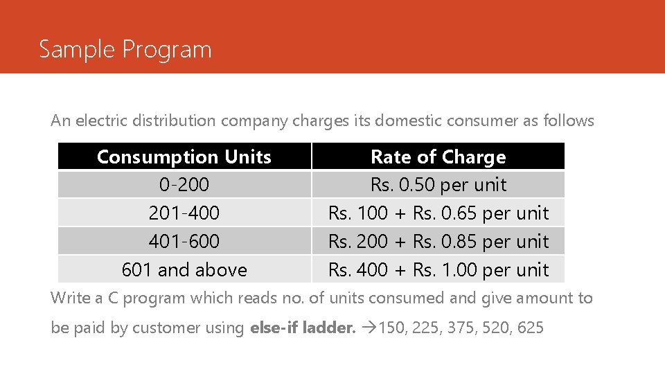 Sample Program An electric distribution company charges its domestic consumer as follows Consumption Units