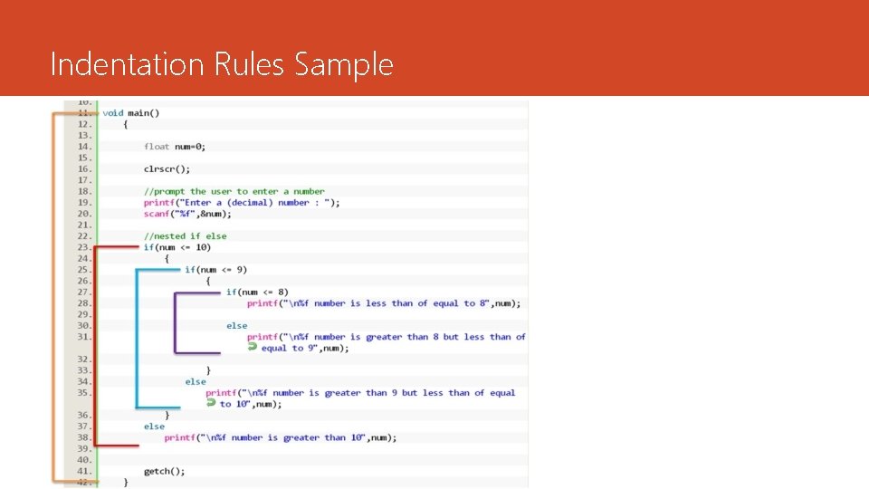 Indentation Rules Sample 